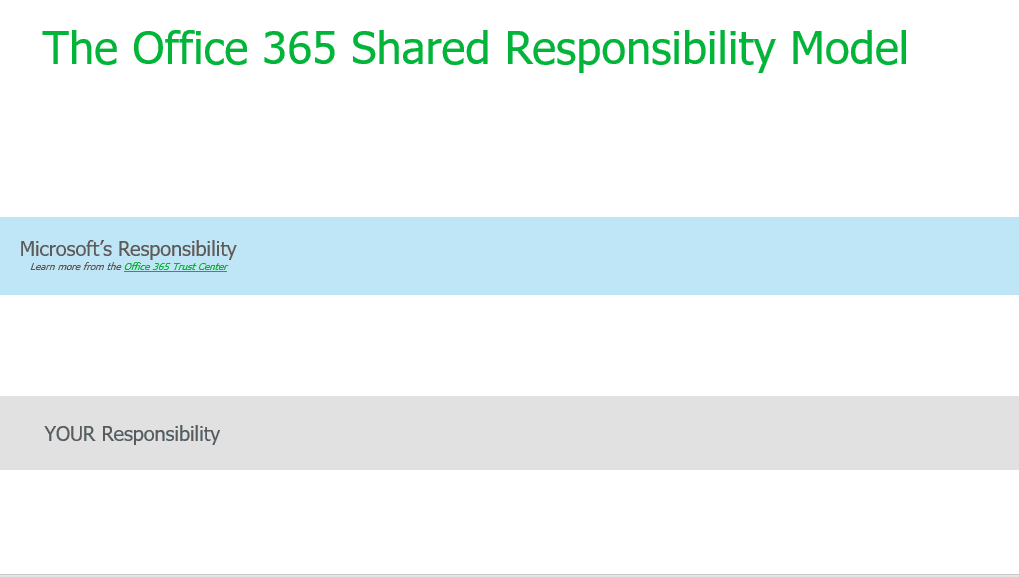 Shared-Resp-Screenshot-1
