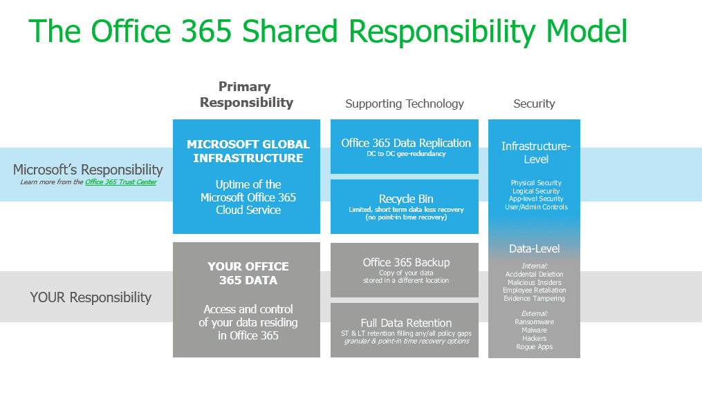 Shared-Resp-Screenshot-5